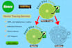 offer vector tracing service