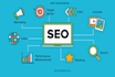 do seo  of wordpress,codeigniter,laravel websites