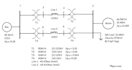assist you in power system projects using digsilent