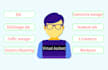 be your digital marketing virtual assistant