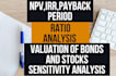 assist you in any task related to finance