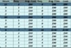 do fast microsoft excel data entry