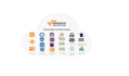 install, configure, migrate, fix issues in aws ec2 server