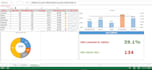 create custom excel spreadsheet with formulas and macros