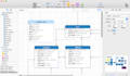 do database designing and development