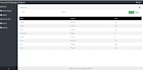 procurement management system developed in dot net mvc
