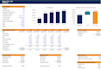 do corporate finance and financial analysis