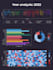 create plots and infographics