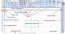 offer spss, r, and advanced excel consultations