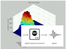 do matlab and python task for you