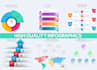 design professional infographic flow chart and illustrations