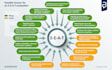 be your full service SEO specialist for a month