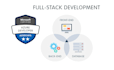 be full stack developer and azure cloud engineer