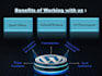 customize plugin, theme and wordpress website development
