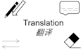 translate chinese or mandarin into english