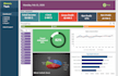 do data visualization, excel dashboard with macro, pivot, chart, graph