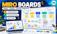 design infographics, flowcharts, miro boards, PPT slides