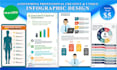 design professional infographic template and product infographic