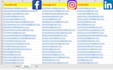 collect targeted niche email address