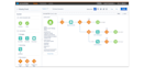 provide you salesforce marketing cloud service