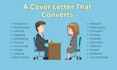 polish and perfect your cover letter