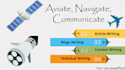 write articles, blogs, technical writing on aviation, aerospace, space, airports