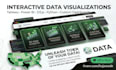 create interactive data visualizations and timelines