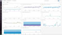 setup datadog monitor for infra