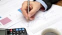 do cost and management accounting and anlaysis