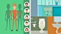 do plumbing contractors, plumber services, handyman videos