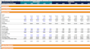 build professional excel financial models, forecasts, and business dashboard