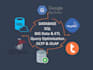 develop and optimize mysql, teradata, ms sql queries and solutions