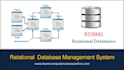 write mysql postgresql sql postgis database queries