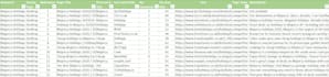 scrape google search results in bulk