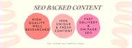 write SEO backed article, blogpost or content
