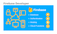 use firebase firestore and firebase cloud functions