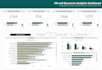 be your data visualization and dashboard expert in power bi and tableau