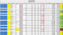 create payroll sheet on excel