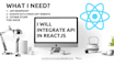 professional API integration for your website or application