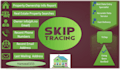 expert real estate skip tracing service for accurate lead generation