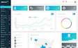 create admin panel, dashboard in PHP and mysql