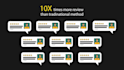 do explainer videos and video editing
