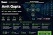 provide network configuration support