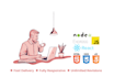do responsive web development in react js node js html css bootstrap
