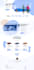 convert PSD xd design to responsive UI HTML CSS bootstrap