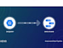 setup bigquery and  data studio