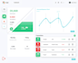 design dashboard and application of that dashboard