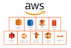 do AWS configure and troubleshoot