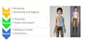 do 3d character modeling and animations on blender and  maya