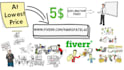 design a whiteboard explainer video at reasonable price